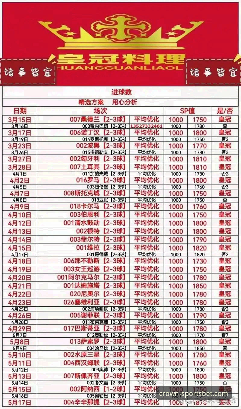 皇冠体彩官网在线注册全流程操作教程：从开户到直播观赛一步到位