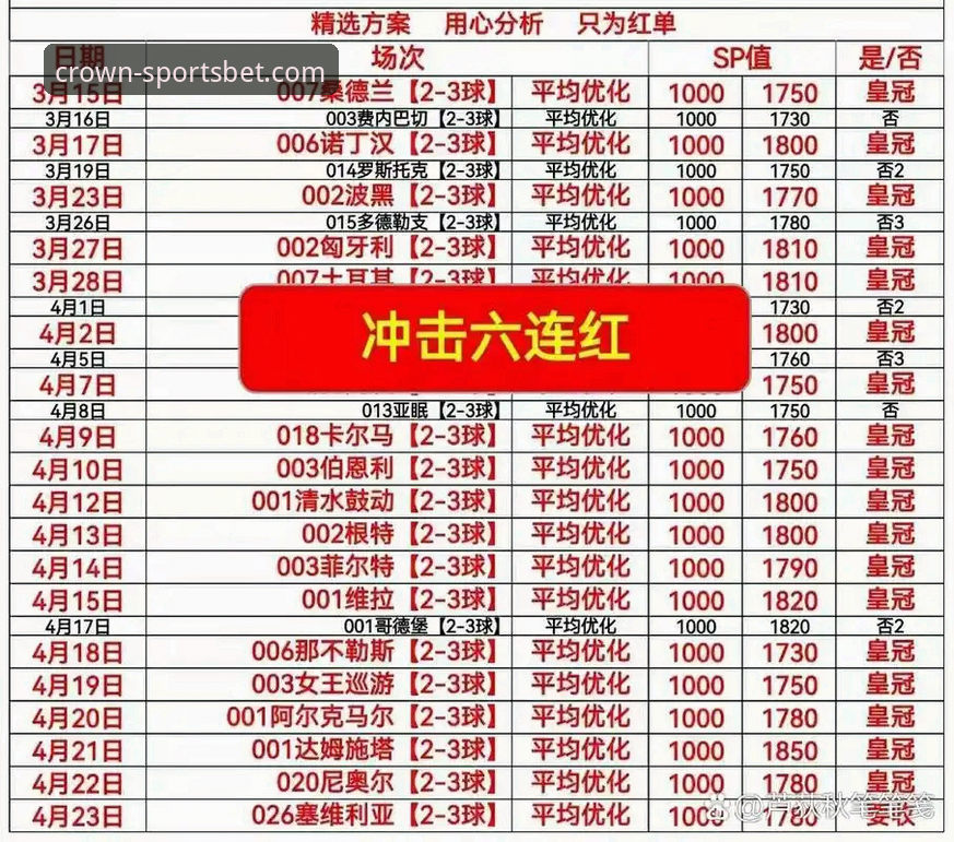 皇冠体彩官网功能详解：从开户到比分直播一站式服务
