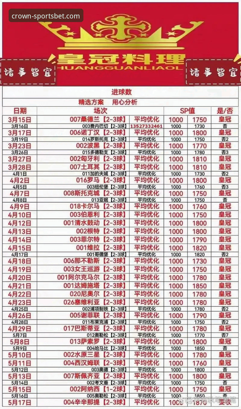 皇冠体彩官网VS其他平台：新手选择哪个更靠谱？2024全面对比与使用指南