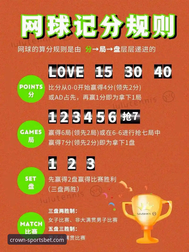 皇冠体育实时比分 掌握皇冠体育实时比分,提升赛事体验的实用技巧